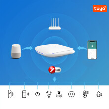 Tuya Zigbee BT Gateway Hub Intelligent Household Automation for Zigbee Devices Smartphone APP Remote Control Gateway Compatible with Amazon