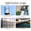 Water Level Controller Stainless Steel Direction Adjustable Float Level Sensor for Water Heaters Coffee Machine AC 0‑ 3