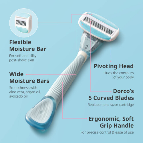 Dorco EVE5 Ξυριστική Μηχανή για Γυναίκες, 1 Χερούλι & 6 Ανταλλακτικά Μακράς Διάρκειας 1