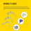 Hydraulic Seal Installation Tool Kit, Hydraulic Cylinder Piston 2