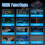 MAXOBD Car Diagnostic Code Reader Car All System Scanner 4