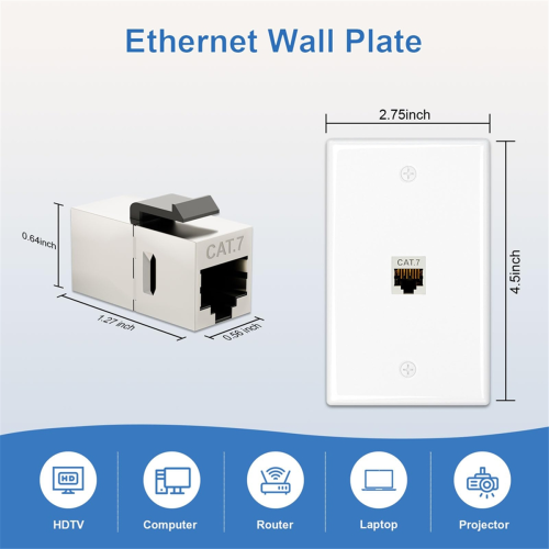 Placă de perete Ethernet cu 2 bucăți, placă de perete cu 1 port 2