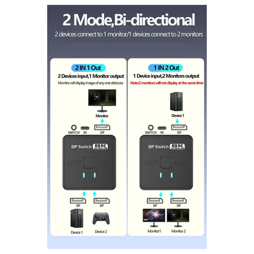 Switch 8K DP 1.4 2x1 con telecomando per TV Box PC 2
