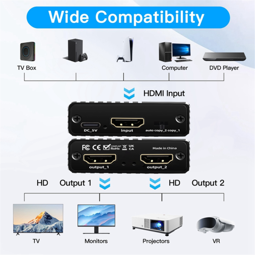 Διαχωριστής 8K 2.1 8K 60hz 4K 120hz για υπολογιστή 2