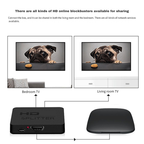 4K UHD - Compatibele splitter 2.0 1x2 HD-splitter 1