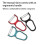 3Pcs Stainless Steel Multi-Function Potato Peeler 5