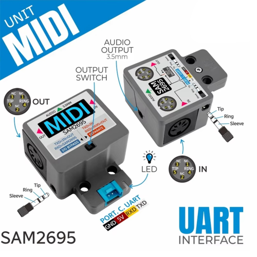 Για σειριακή θύρα μονάδας MIDI προς μονάδα ήχου MIDI SAM2695 2