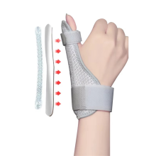Thumb & Wrist Stabilizer Splint Brace for Trigger Thumb, Arthritis