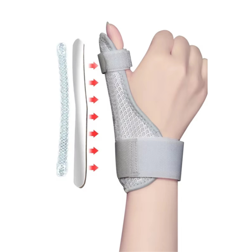 Thumb & Wrist Stabilizer Splint Brace for Trigger Thumb, Arthritis