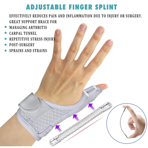 Thumb & Wrist Stabilizer Splint Brace for Trigger Thumb, Arthritis 2