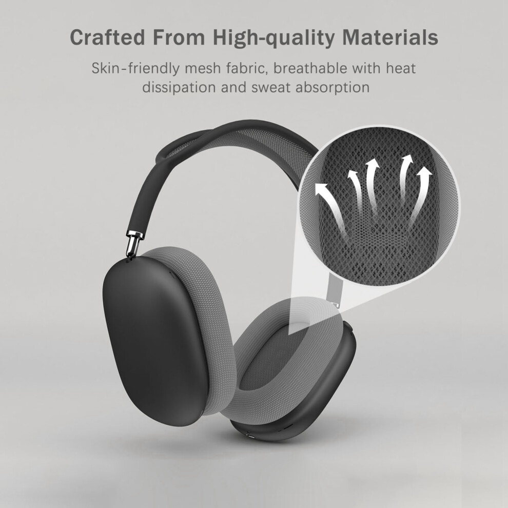 Mesh Fabric Earpads Replacement Headphones Cushion Easy To Install Compatible With Apple/Airpods Max 4911315361143