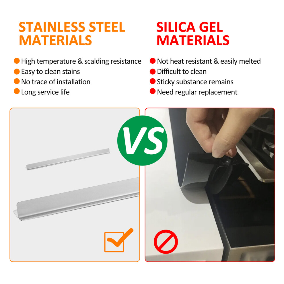 2 Pack 20.27Inch Stainless Steel Stove Gap Cover Stove Filler Between The Countertop And Stove Top, Effectively Seal The Gap Between The 8741315369483