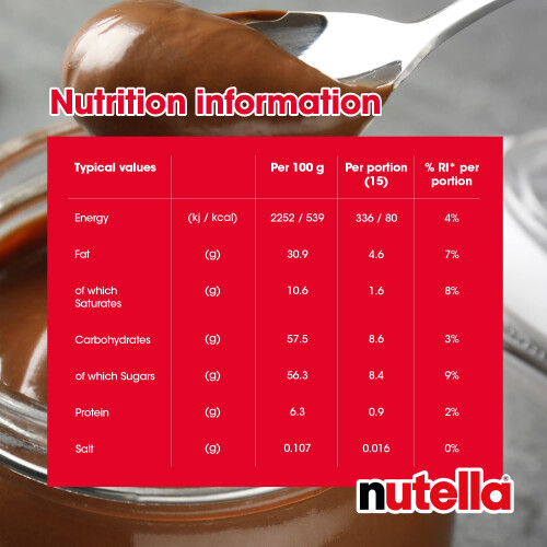 Nutella Hazelnut Chocolate Spread 200g - Smooth Texture 2