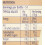 Heinz Heinz Seriously Good Mayonnaise, 775 g 3