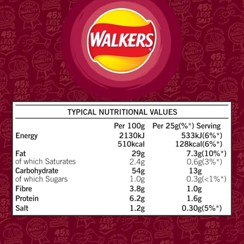 Walkers Walkers Smoky Bacon Multipack Crisps 6x25g 2