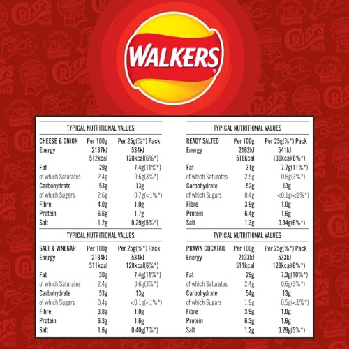 Walkers Walkers Classic Pack Crisps 12 x 25g 2