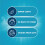 Dr Beckmann Dr. Beckmann Laundry Detergent Sheets NON-BIO | fresh breeze| Pre-dosed | 50 sheets 4