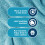 Dr Beckmann Dr. Beckmann Laundry Detergent Sheets NON-BIO | fresh breeze| Pre-dosed | 50 sheets 5
