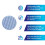 3M 3M 05733 Almofada de polimento ultrafina Perfect It 8 polegadas azul 3