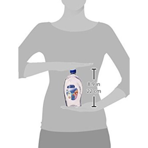 Αναγκαία Υγρή Σαπούνι Χεριών Softsoap, Ενυδάτωση - 32 υγρών ουγκιών 1