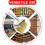 2 Pack Deck Stain Brush with Threaded Long Handle 7 Inch Deck Stain Applicator  60"""" Extension Pole Deck Stain Applicator with 3"""" Paint Brushes 3
