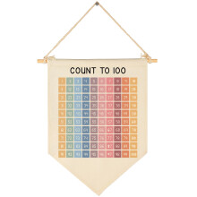Decor-Homeschool Decor-Homeschool DECUCATION BLAG DECORE PER BAMBINO RAGAZZI BASCHI NEGAZIONI BACCHI NETTOBIORI-BANNER SEGNO DELLA parete Regali per