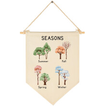 Decor-Homeschool Decor-Homeschool Decor DECORE DECIFICA PER BAMBINO RAGAZZI BAMBINI NEGAZIONI BACCHI NETTOBIORI-BANNER SEGNO DELLA parete Regali per