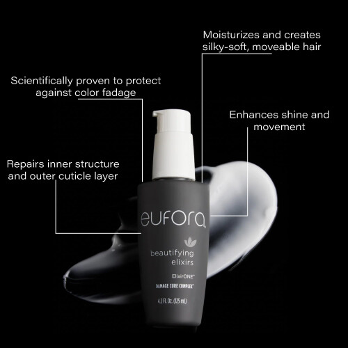 EUFORA ELIXIRS ELIXIRSE 1