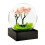 CoolSnowGlobes Spring Cool Snow Globes 1