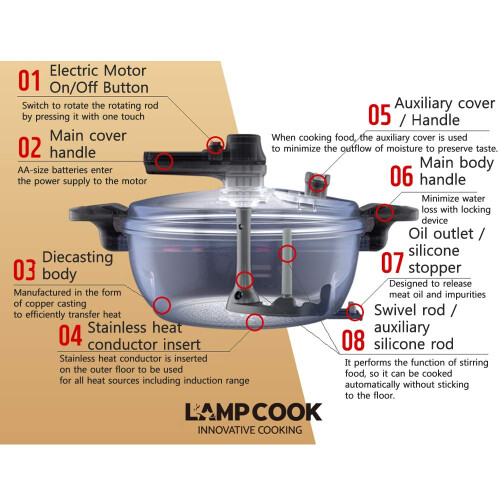 Lampada / Lampada Cook Automatico Cooking Pentola / Cook Auto Cook 1