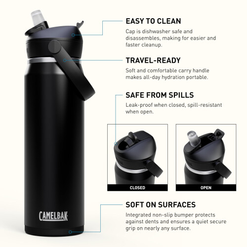 CamelBak CamelBak Thrive Flip Straw Isoleret rustfrit stål vandflaske Sort 25oz 1