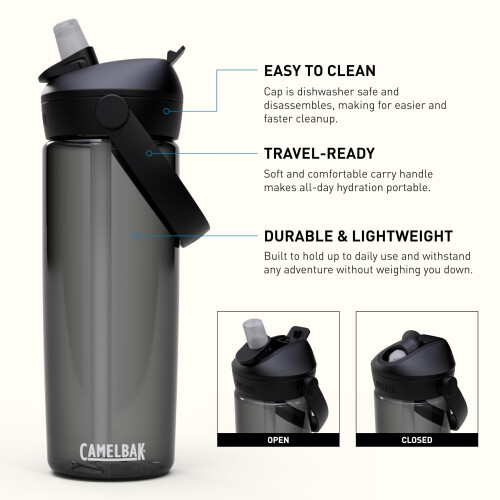 CamelBak CamelBak Thrive Flip Straw Tritan Renew Waterfles Charcoal, 20oz 1