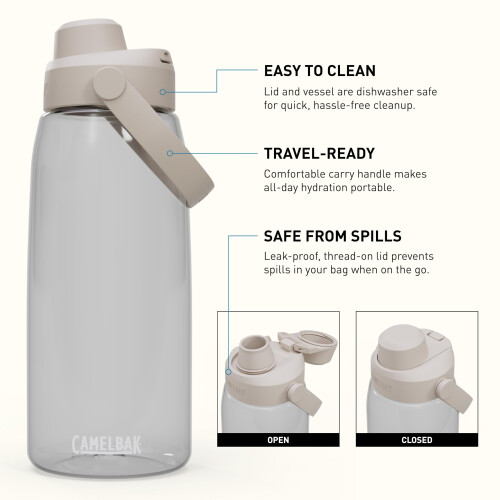 CamelBak CamelBak Thrive Chug Tritan Renew Water Bottle Clear  32oz 1