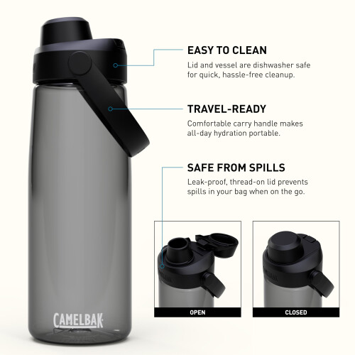 CamelBak CamelBak Thrive Chug Tritan Renew Water Bottle Charcoal  25oz 1