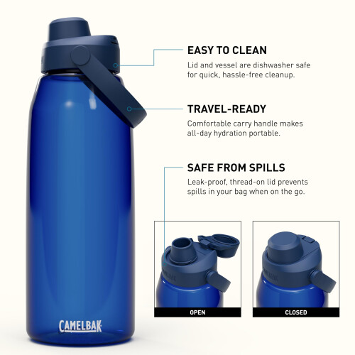 CamelBak Μπουκάλι νερού CamelBak Thrive Chug 50oz με Tritan Renew Soft Spout 1