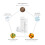 Dr.Althea Amino Acid Jemn cistic bublinek 5