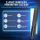 Presentation Clicker, Wireless Presenter Remote with Red Light, Hyperlink, Volume Control - 2.4GHz PowerPoint Clicker for Classroom 2