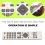 RMC0133 Remote Control Replace for Sharp TV 7