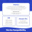 PlayShifu Connecto 5