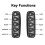 10 Keys Wireless Multi-function Car Steering Wheel Remote Control for Car GPS/Volume/Multimedia 4