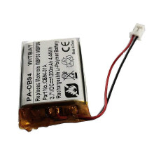 Batterie per baby monitor Summer Infant Wide View e Clear Sight