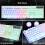 Gaming Keyboard Mouse and Headset Set LED Rainbow For PC MAC PS4 Xbox 4