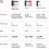 Google (256GB, Hazel) Google Pixel 9 Pro XL Unlocked Android Smartphone with Gemini, Triple Rear Camera System 11