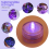 12 luces LED sumergibles, velas de té, funciona con pilas 5