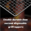 Grill Topper,Grill Grates,10Pcs 11.8x15.7In Baking Rack Replacement 5