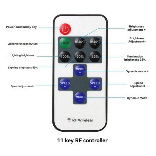 Control Remoto De Tira De Luz RGB, 2 En 1 De Atenuación De 4 Pines, Atenuador De Brillo, Modo De Flash, Opciones De Control Para Cinta LED, Iluminación De Cuerda LED