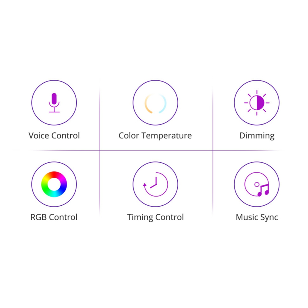 Tuya Zigbee For GU10 Smart LED Light Bulb RGBCW Dimmable Spotlighting-image-OPC-PHRQ8YD-NEW