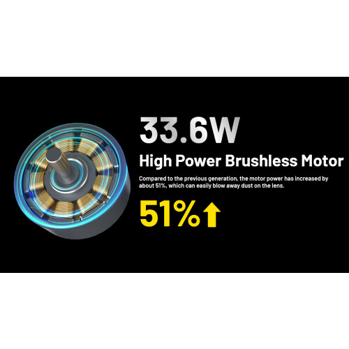 Nitecore BB21 Portable Electronic Air Blower 1