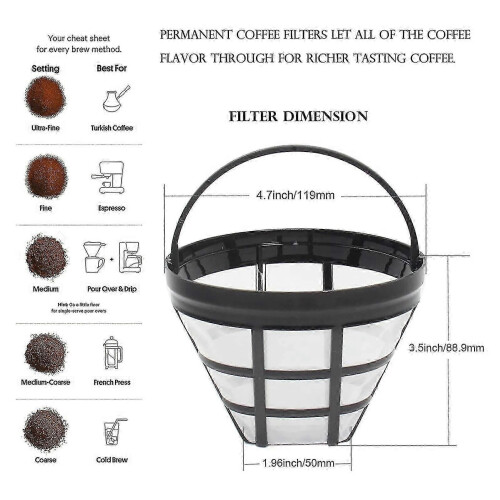2Pack No.4 Reusable Coffee Maker Basket Filter for Compatible Brands, Fits Most 8-12 Cup Drip Coffee 2