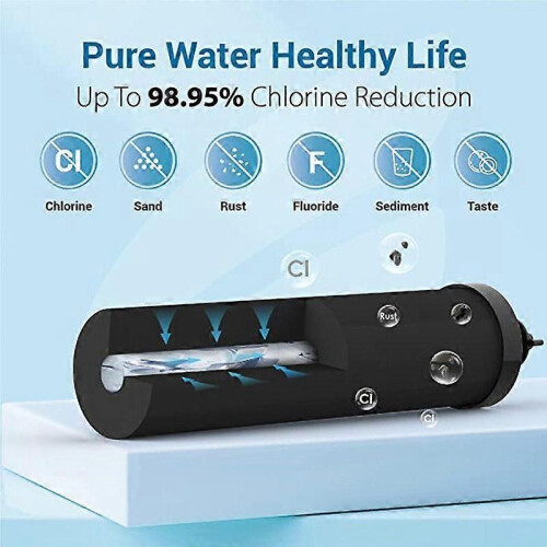 2pcs For Berkey Black Natural Filter Material Water Purification Filters Element_Special Gift 2